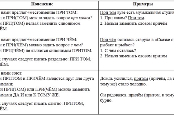 Кракен лого маркетплейс